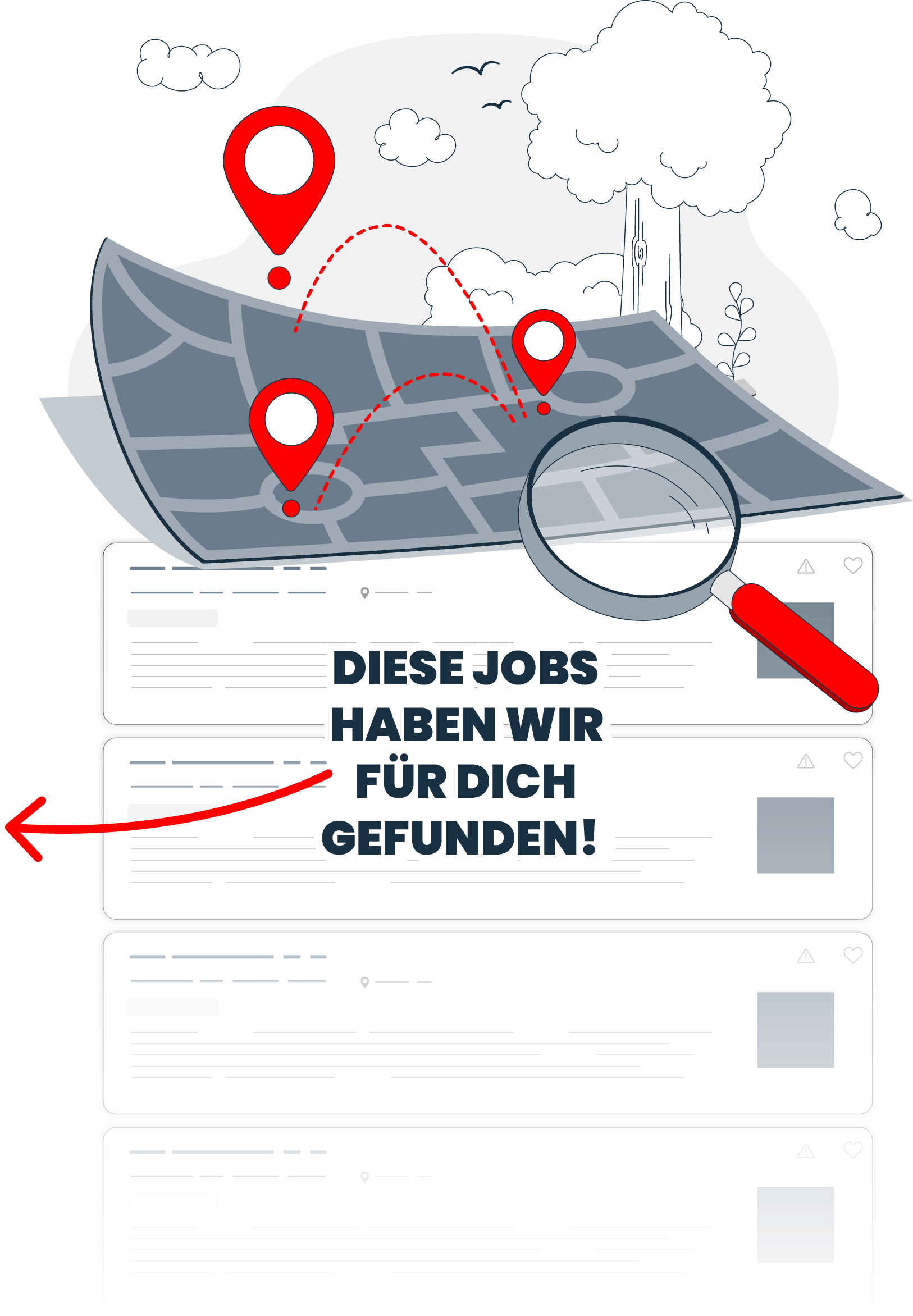 Deine Ergebnisse